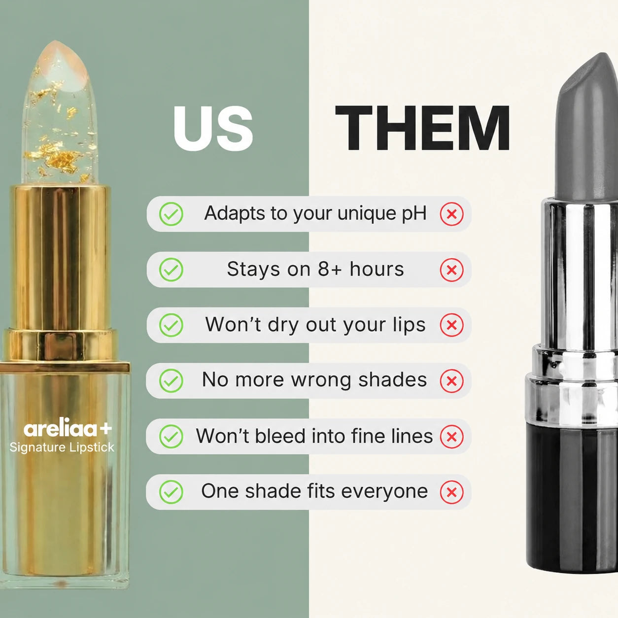 areliaa+ compared with traditional lipstick